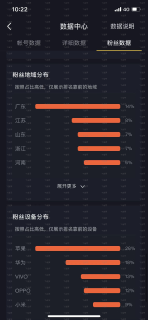 公众号转让,微信公众号交易平台,公众号出售购买卖价格