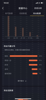 公众号转让,微信公众号交易平台,公众号出售购买卖价格